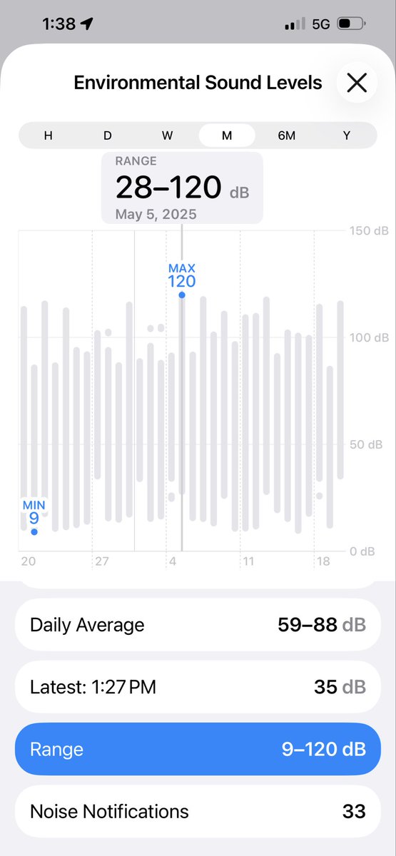 Daryl Thomasson tweet media