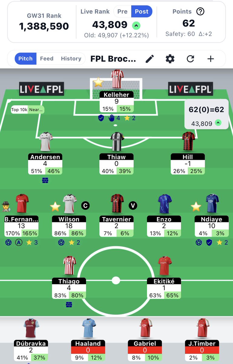 FPL Broccoli tweet media