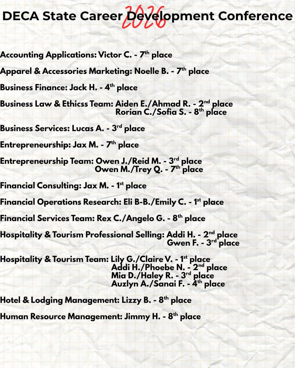 Westside High School tweet media