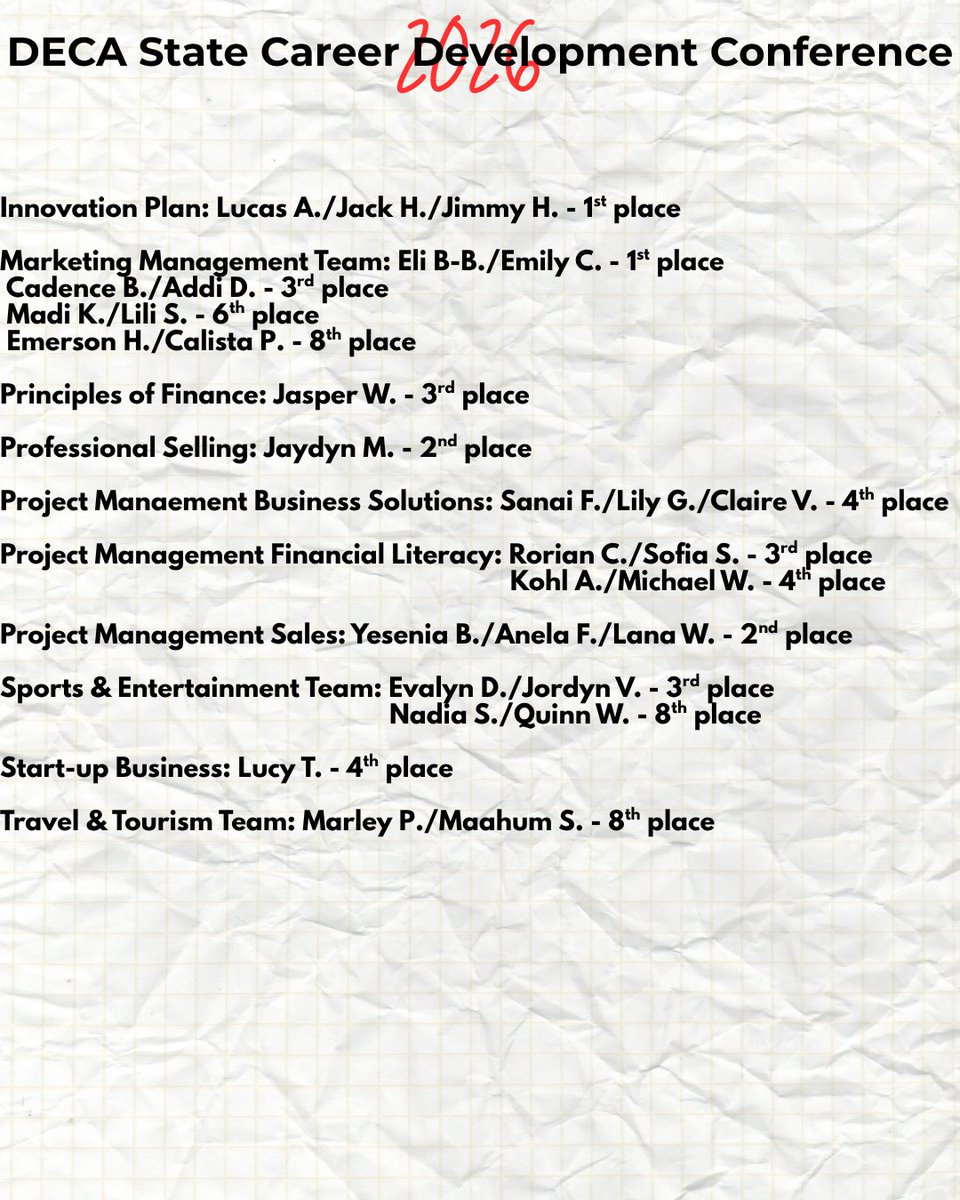 Westside High School tweet media