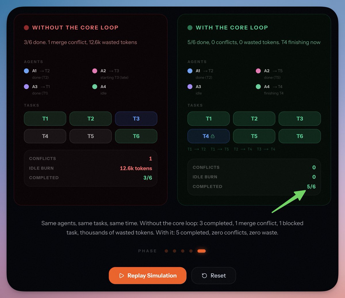 Pascal Andy tweet media