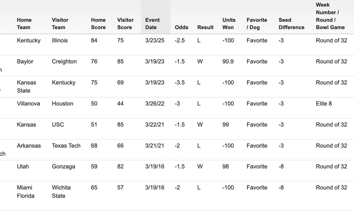 Evan Abrams tweet media