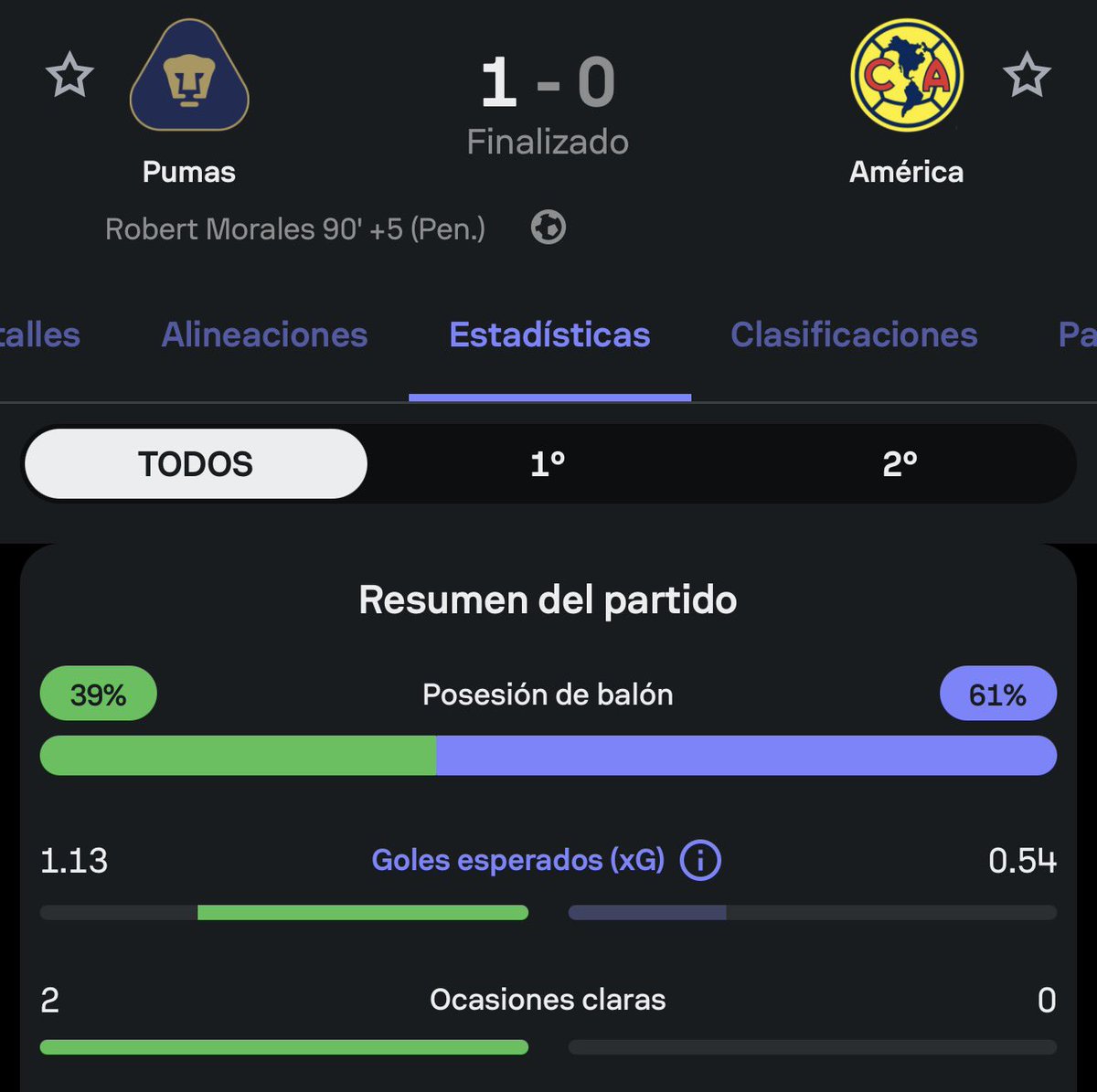 Análisis Puma tweet media