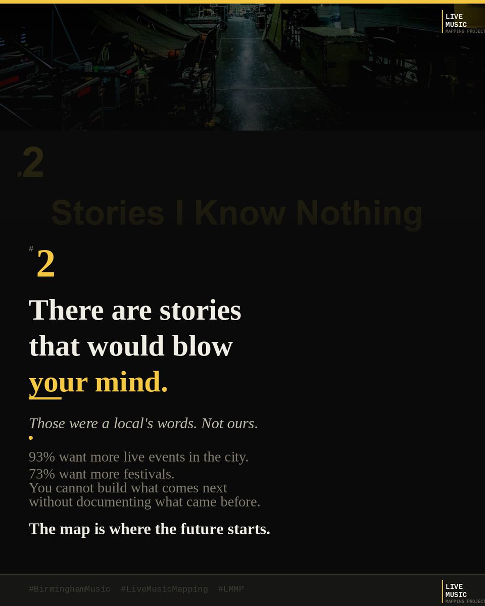 Live Music Research tweet media