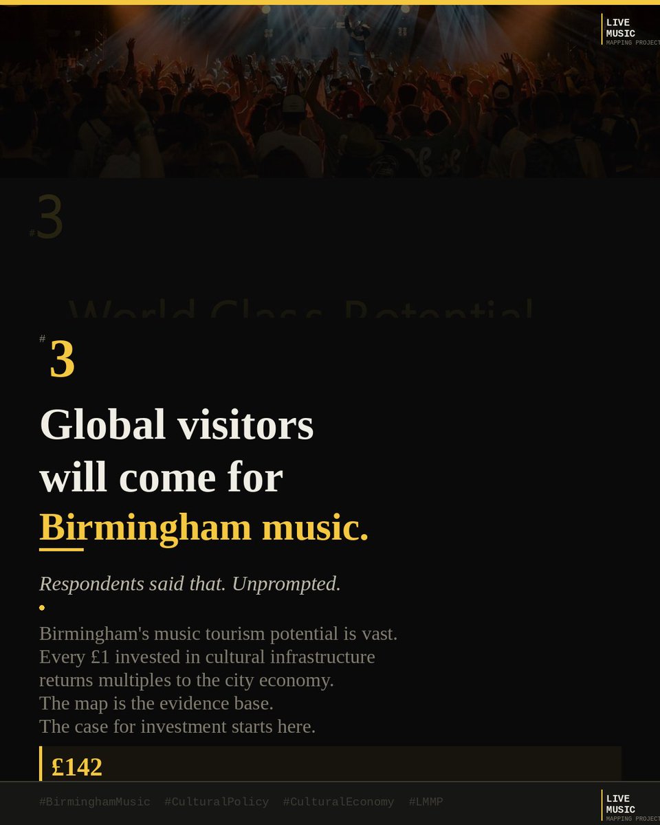 Live Music Research tweet media