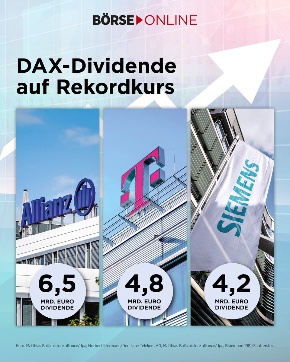 boerseonline tweet media