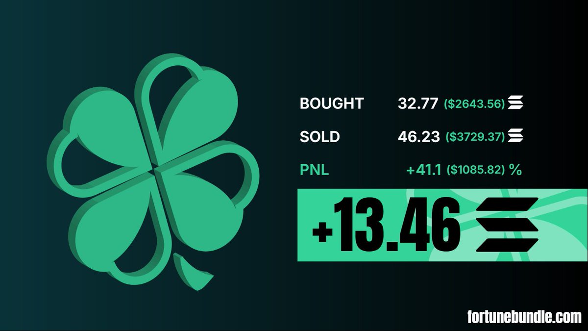 Fortune Bundle tweet media