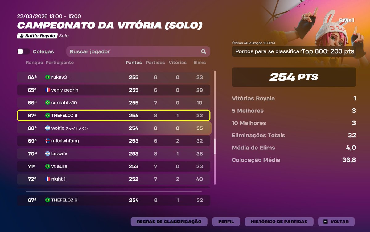 TheFeloz tweet media