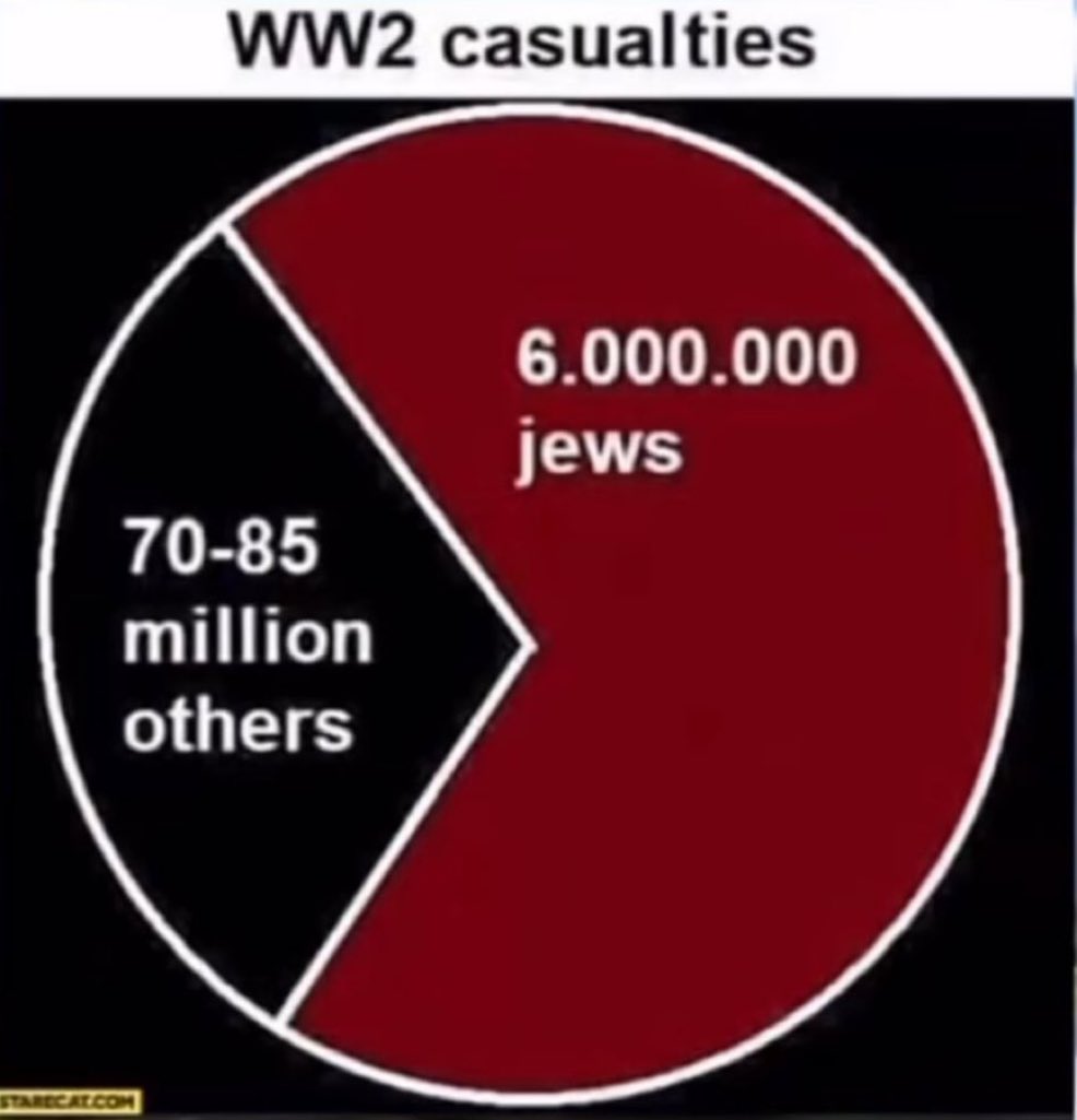 Δ Ozzimo tweet media