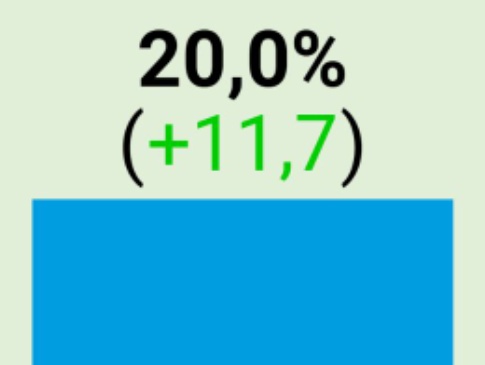 🍀Samanosuke🇪🇺🇩🇪🇺🇦 tweet media