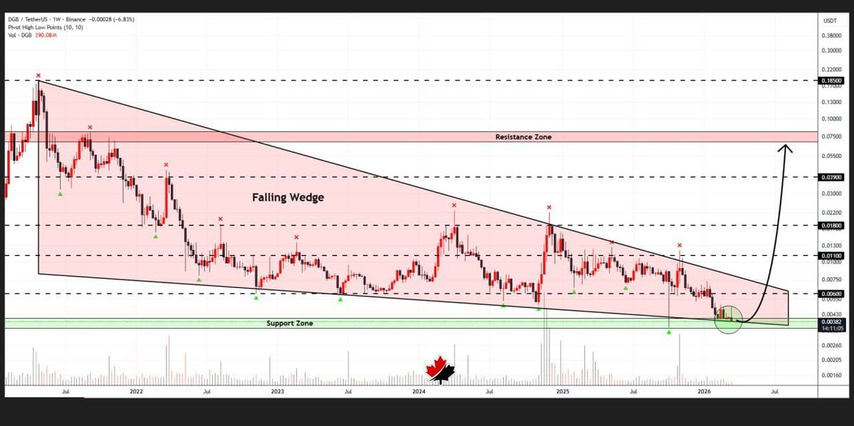 Redblack Officials tweet media