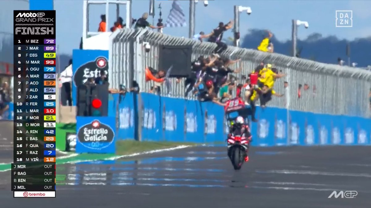 Dieguiosk (Lirim Zendeli Enjoyer) 🇪🇦🏁 tweet media