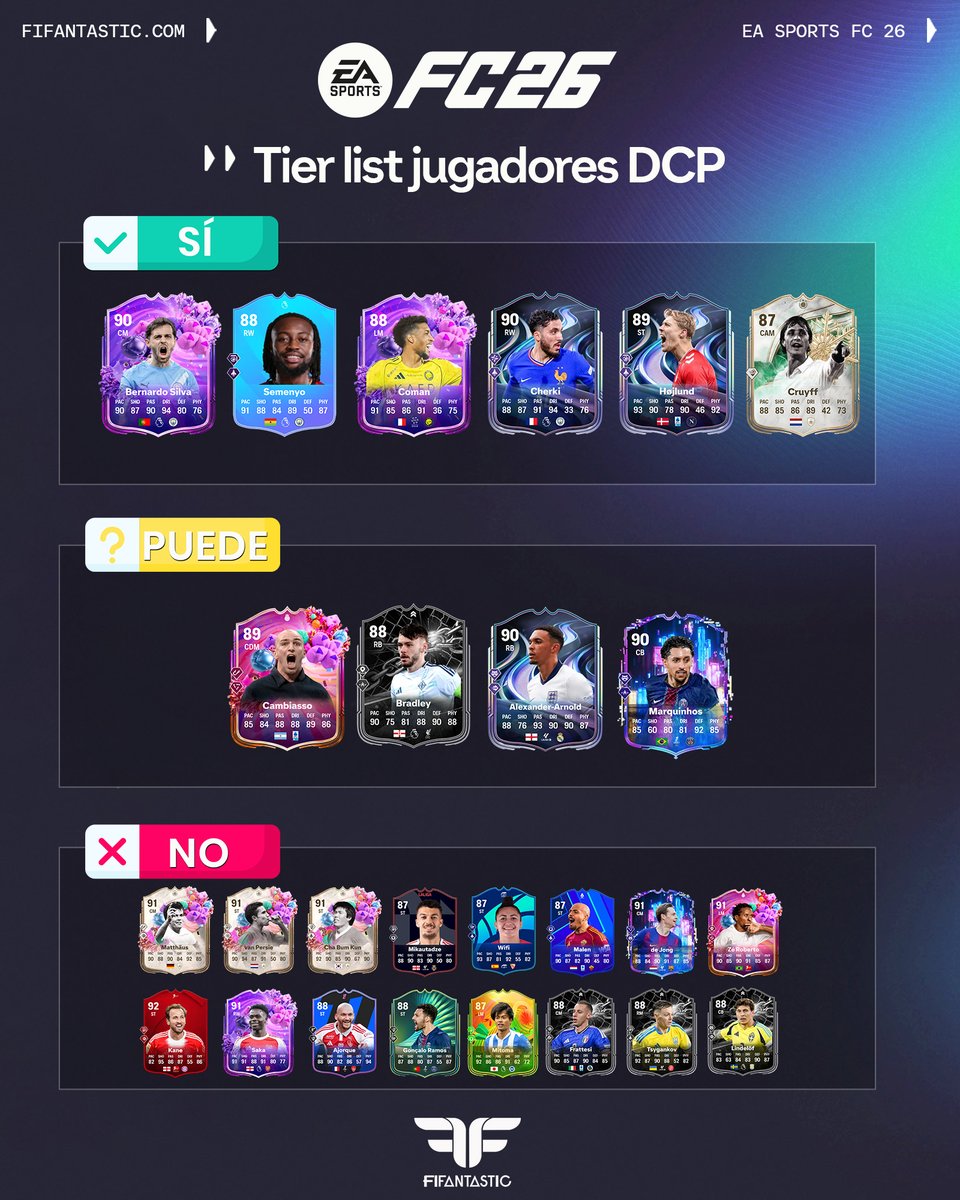 FIFAntastic tweet media