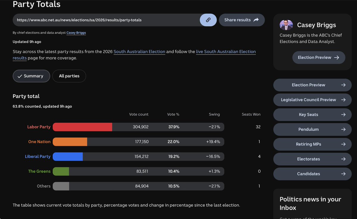 Bushranger tweet media