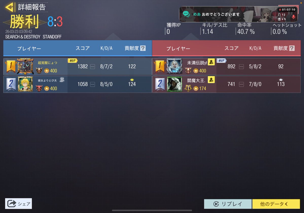 髙野ツ【order】 tweet media