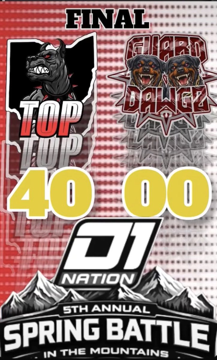 Jax Bowen |C/O 2031 | C/OG/LS | 5’11 180lbs 3.6GPA tweet media