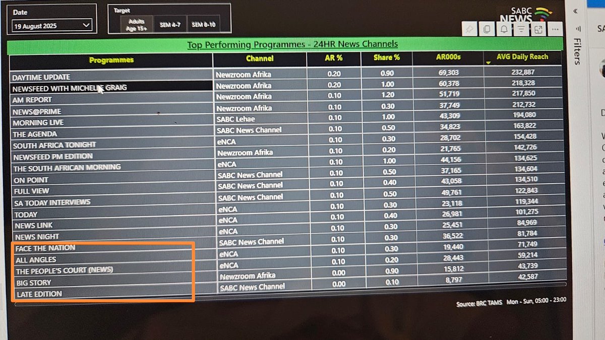 Razo is empty upstairs, and doesn't have friends to tell him the truth.