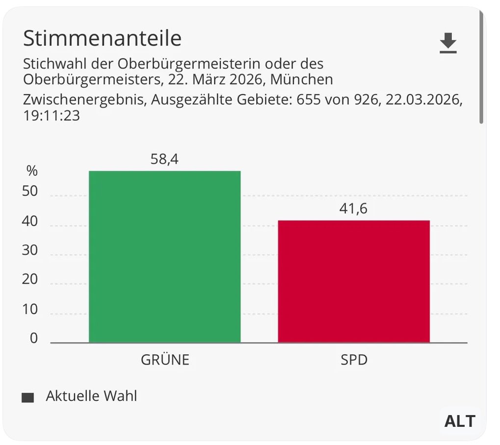 Faktencheck_jetzt tweet media