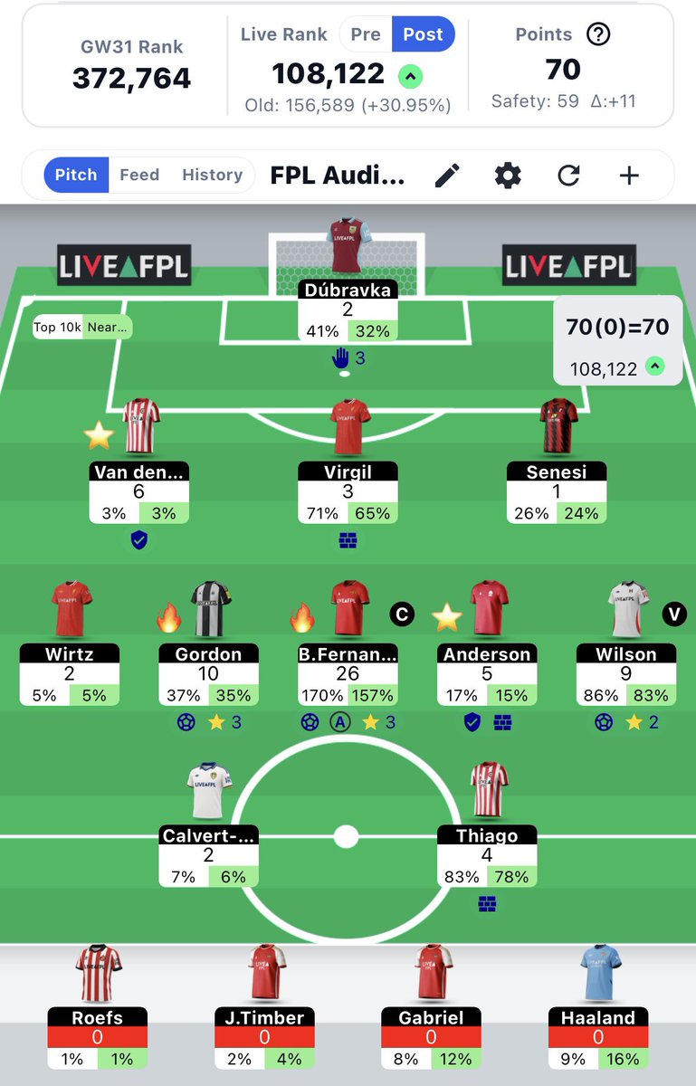 FPL Auditor tweet media