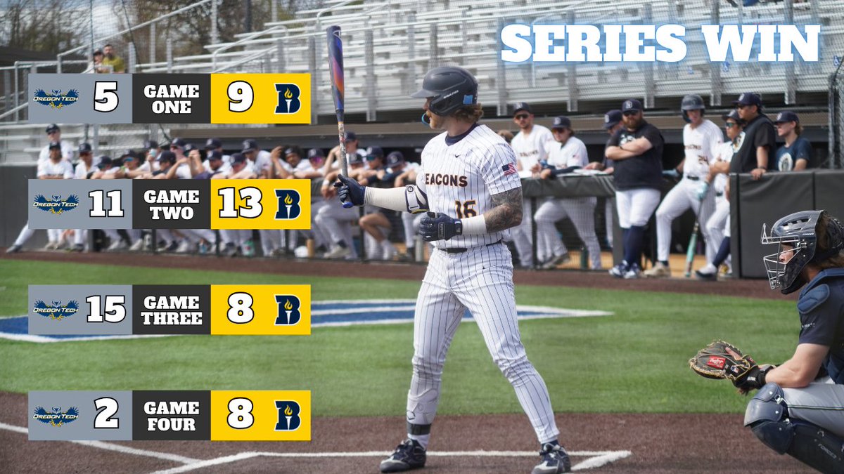 Bushnell Baseball tweet media