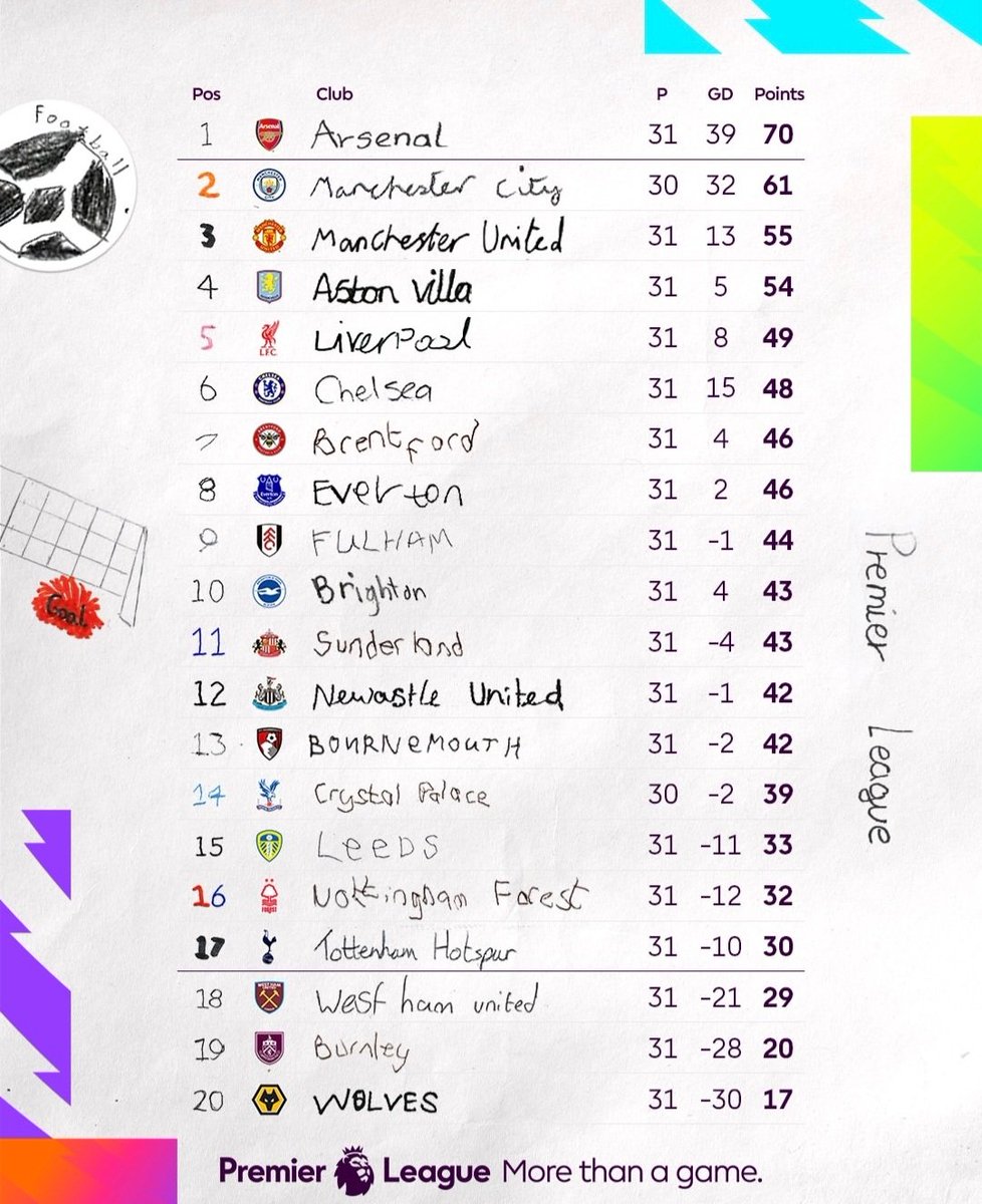 Carol Radull tweet media