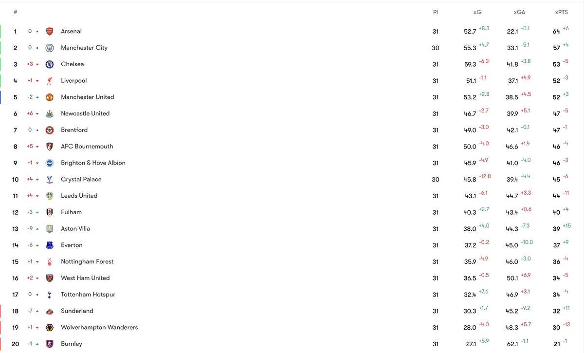 NUFCdiscussion tweet media