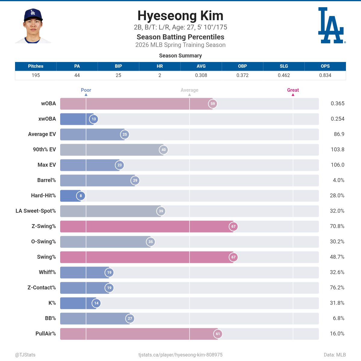 Hater of Steven tweet media