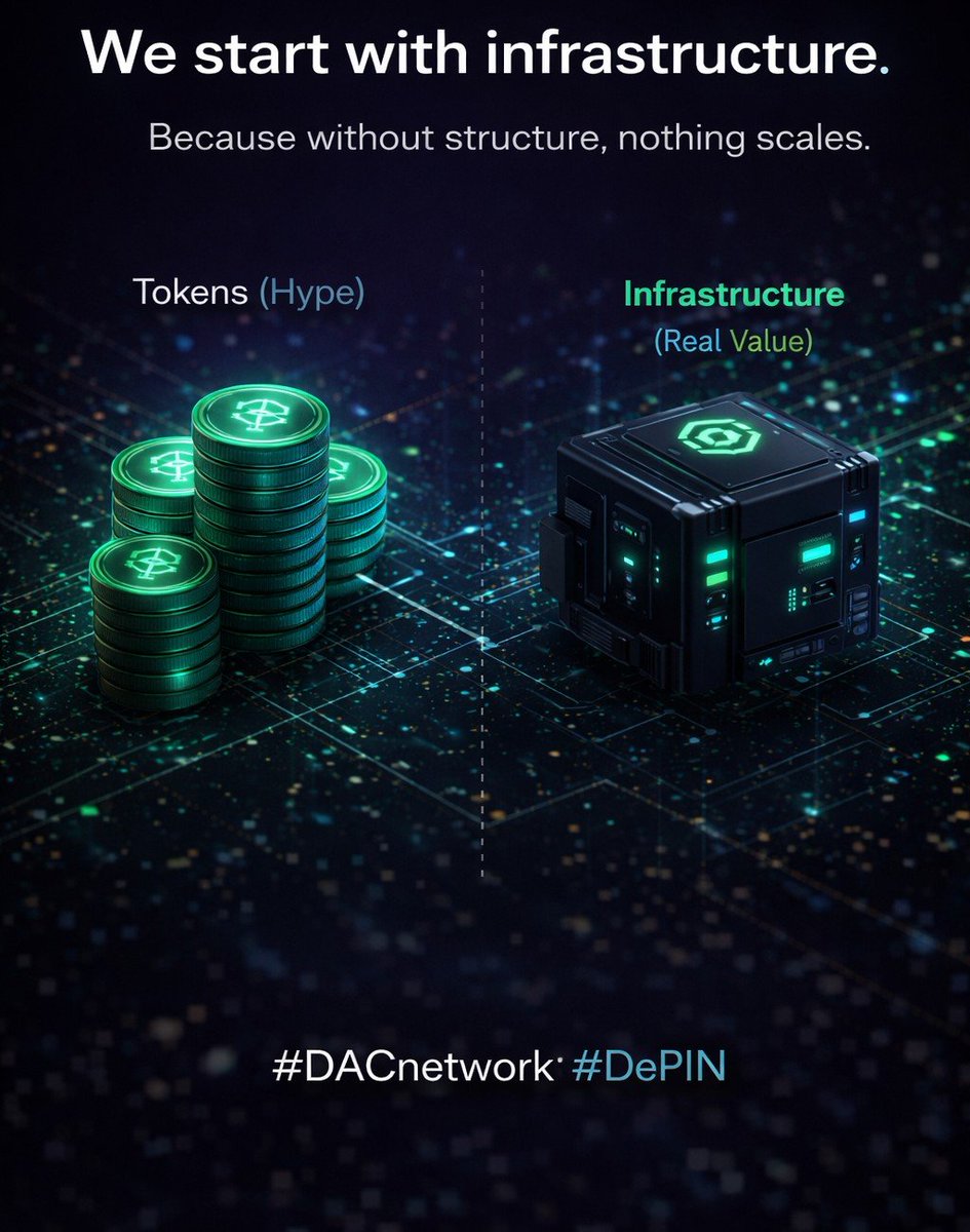 DACLabs's tweet photo. 🚨 Most projects start with tokens.

We start with infrastructure. ⚙️

Because without structure,
nothing scales.

#DACnetwork #DePIN https://t.co/Jrqgzo3cyJ