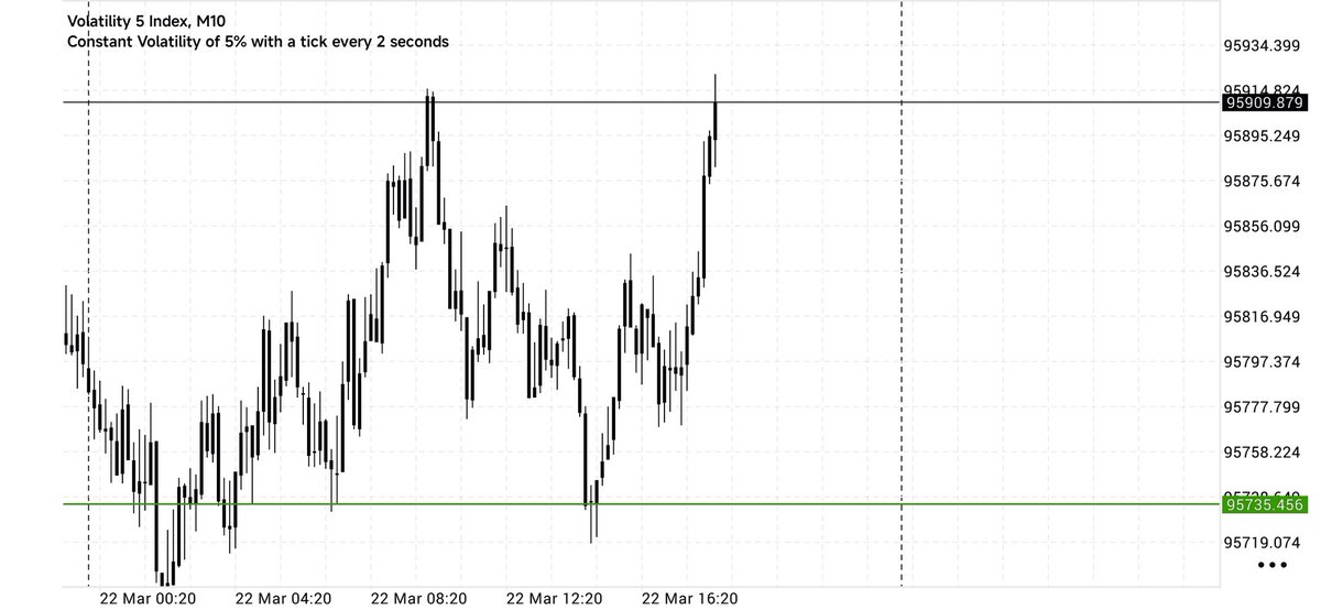 Brainbox🎭🫟 tweet media
