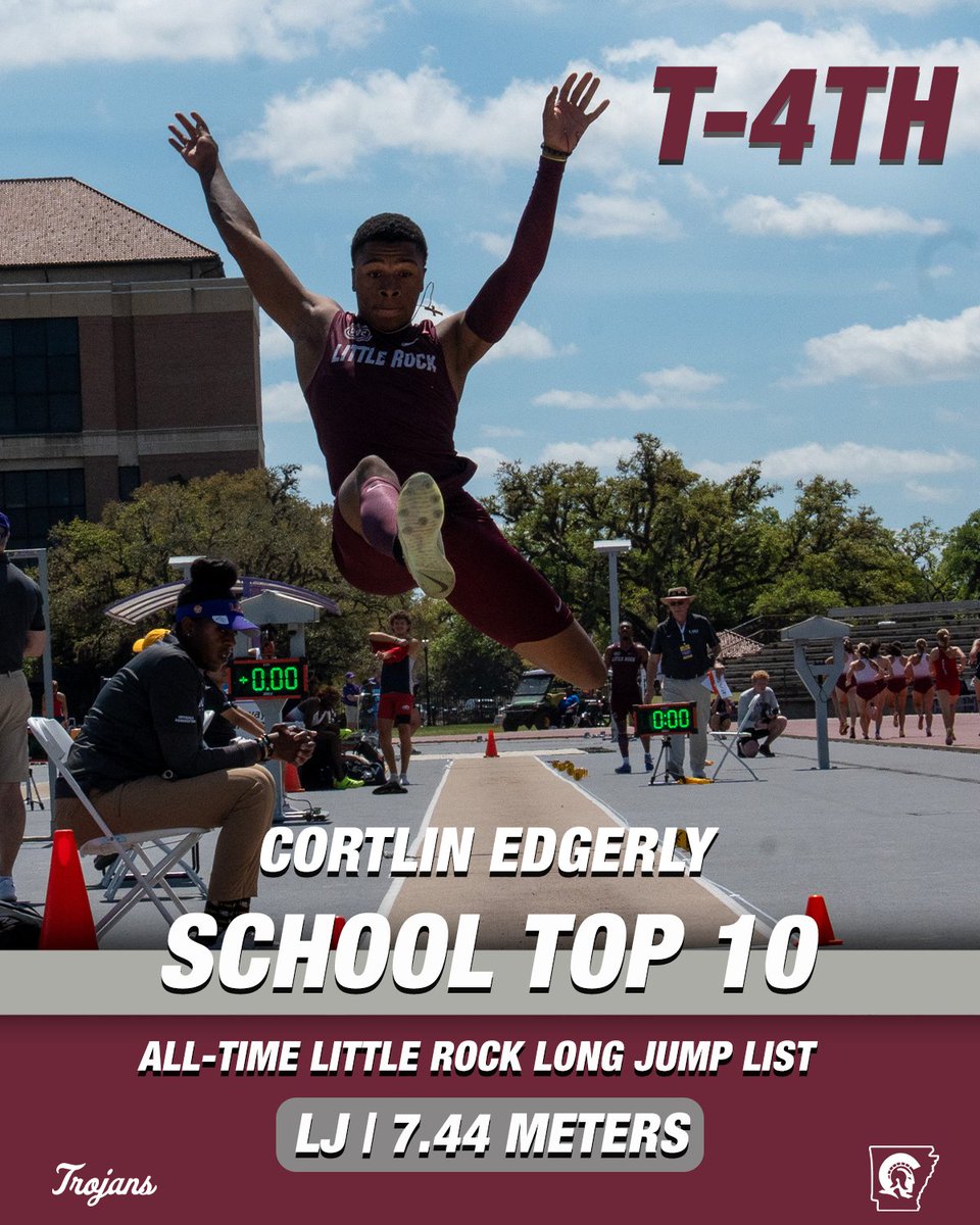 Little Rock TF/XC tweet media