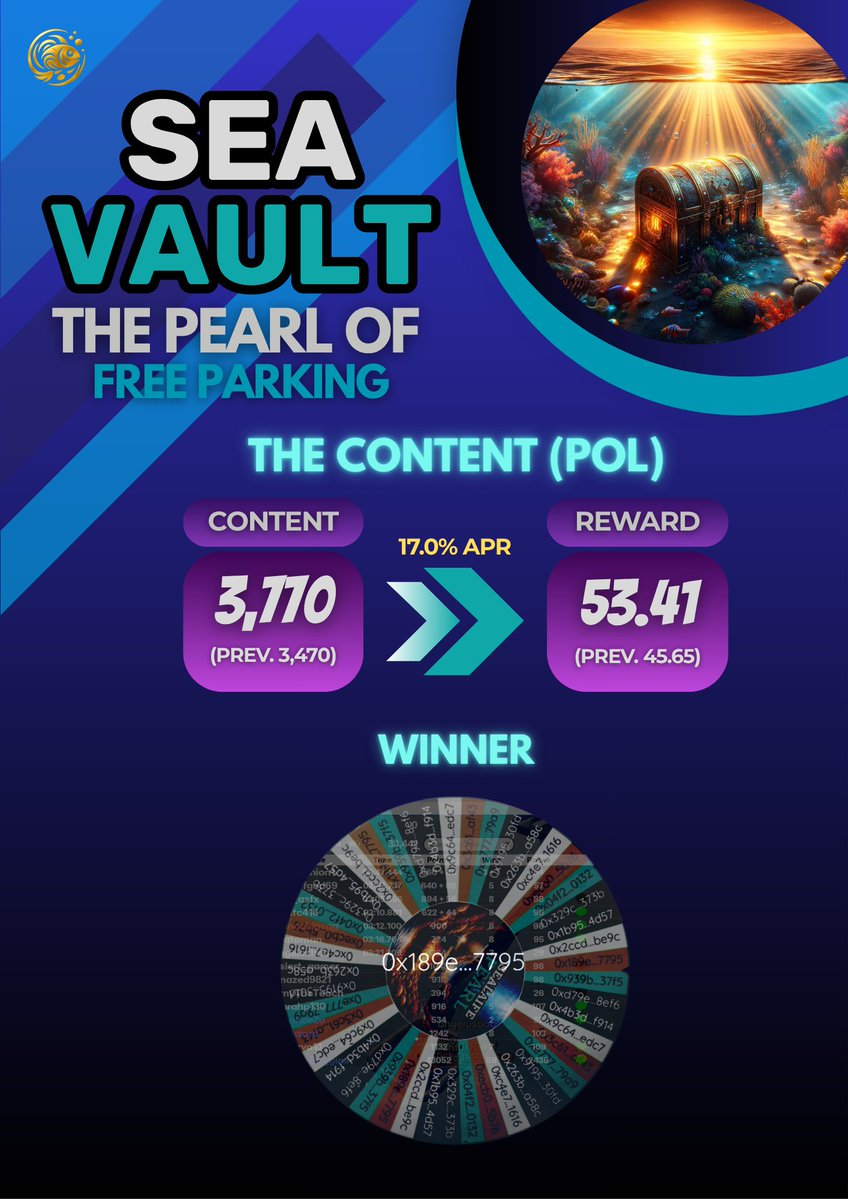 Fish & Chips Crypto tweet media