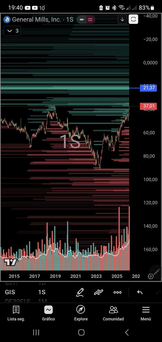 Uno de pueblo tweet media