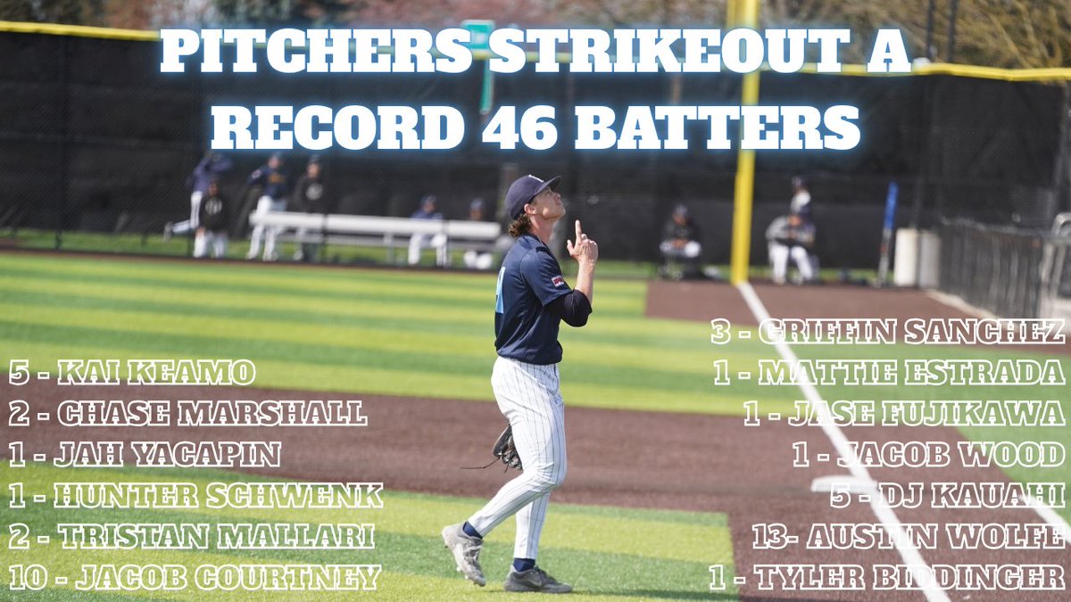 Bushnell Baseball tweet media