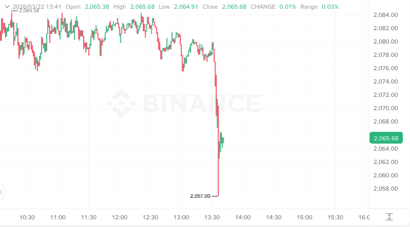 Satoshi Flipper tweet media