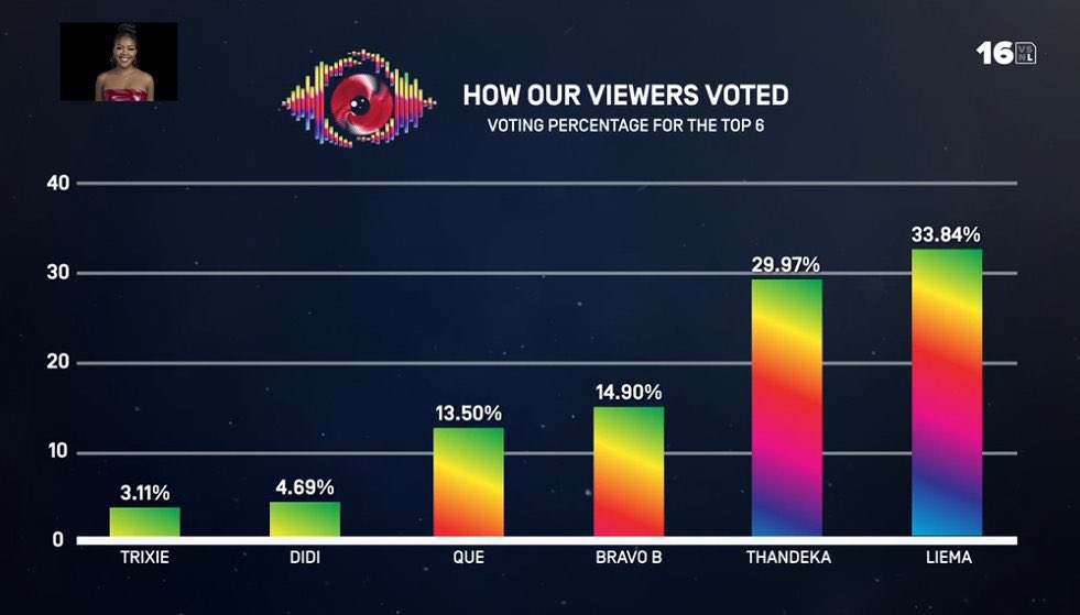 Reality Tving tweet media