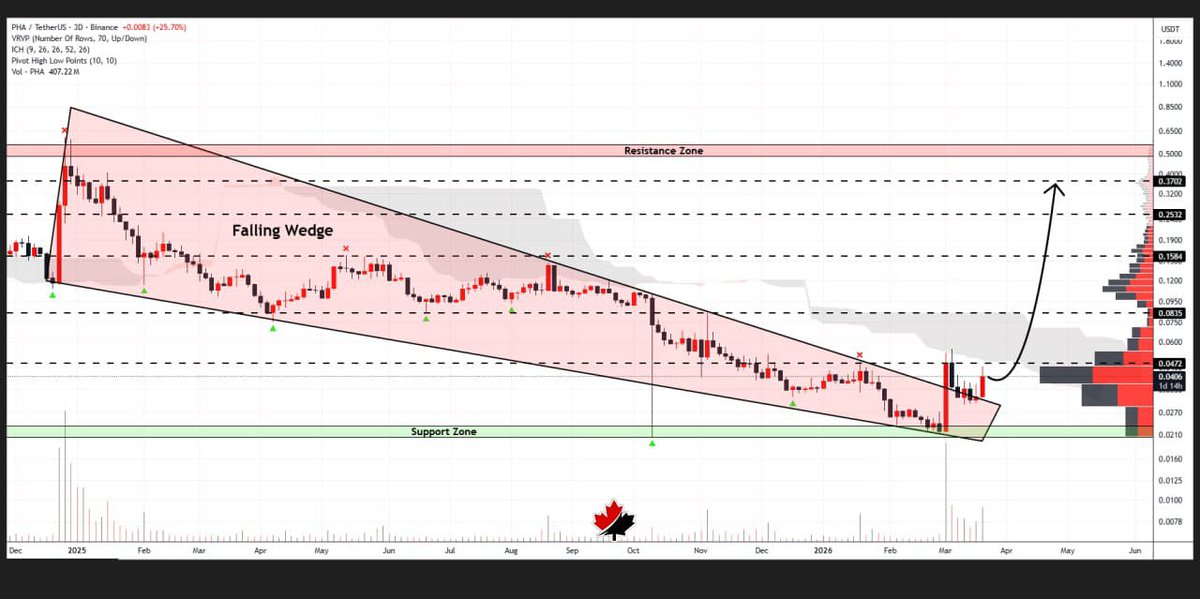 Redblack Officials tweet media