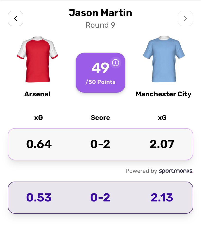 xG Predictor tweet media