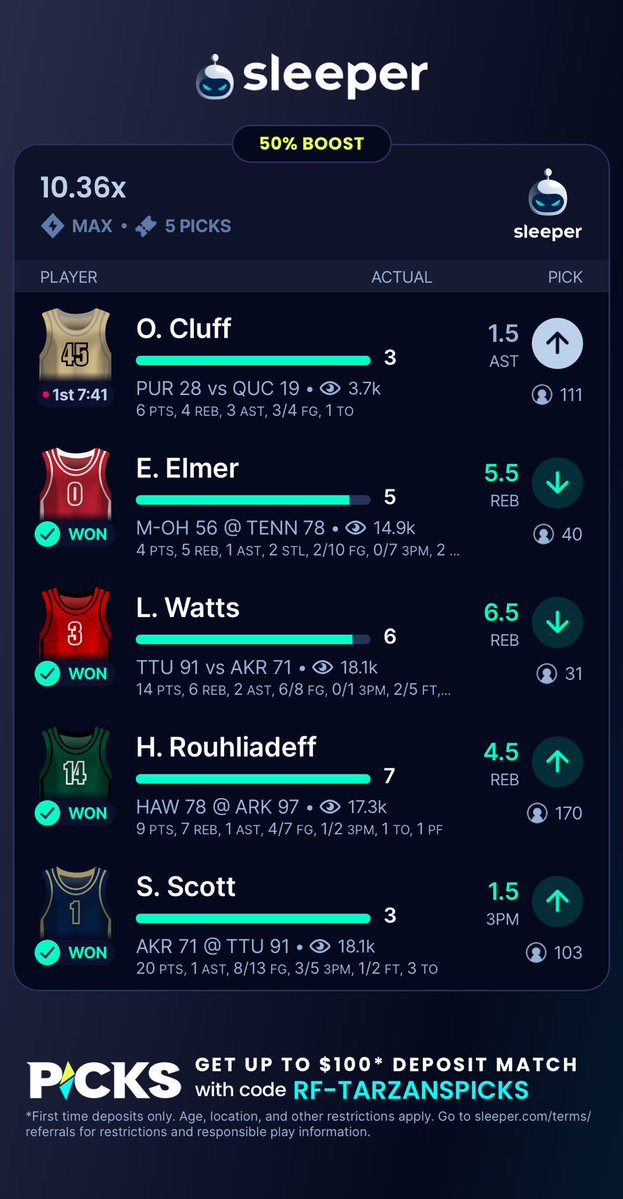 Sharp Edge Sports tweet media