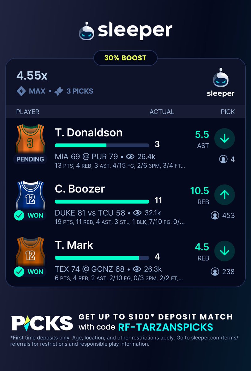 Sharp Edge Sports tweet media