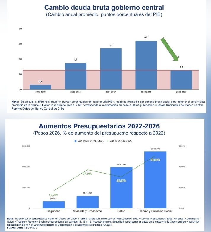 Ciudadano Roberto Kiltro tweet media