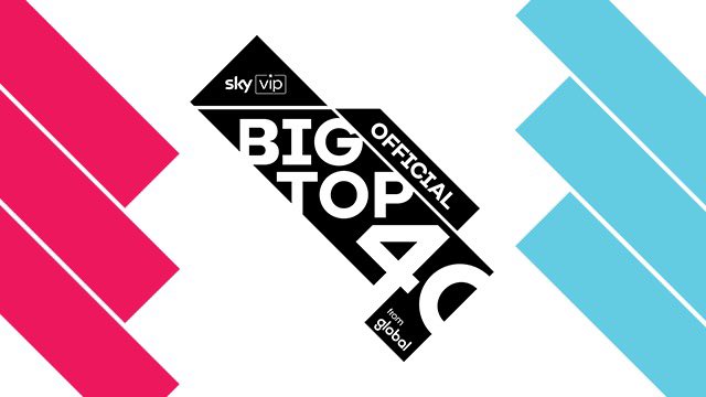 tksovers's tweet photo. "SWIM" debuts at #3 on the Official UK Big Top 40 Chart, with just 2 days of tracking. 

— It marks BTS's 2nd biggest debut on the chart after "Butter" (#1)

#BTSOnUKBigTop40
 #BTS_ARIRANG https://t.co/eBZhDhLyTQ