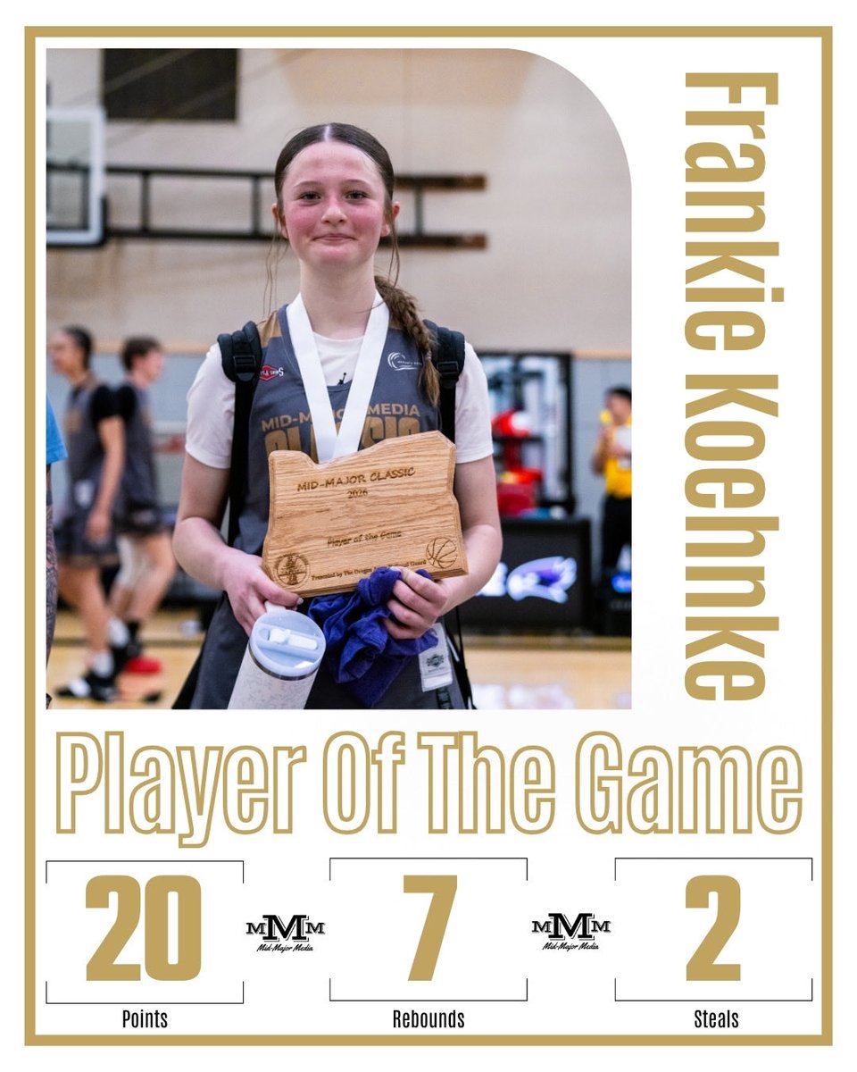 Mid-Major Media tweet media