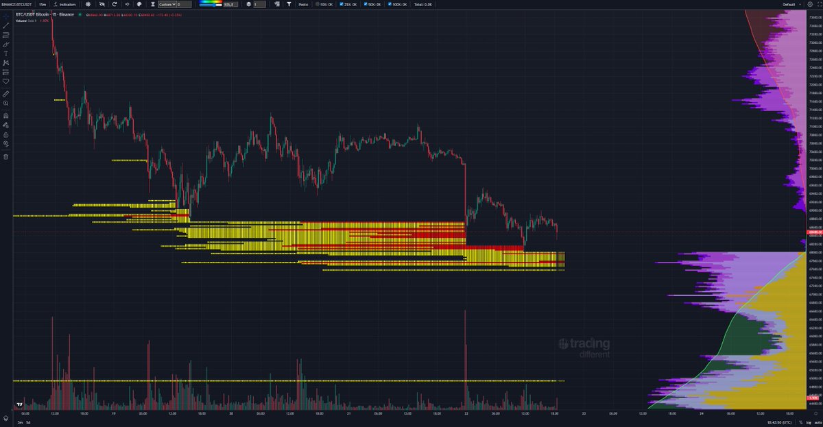 Diego Trades🐒🃏 tweet media