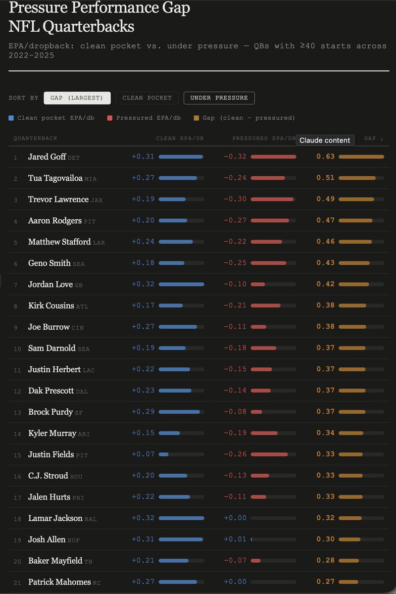 Ted Nguyen tweet media