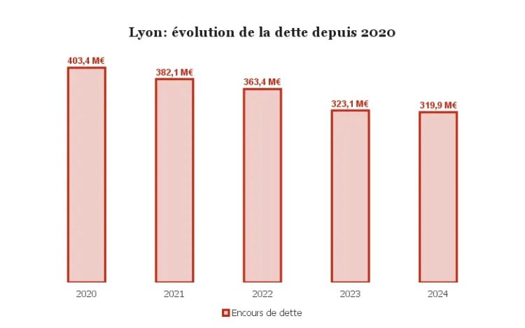 Not Saint Paul tweet media