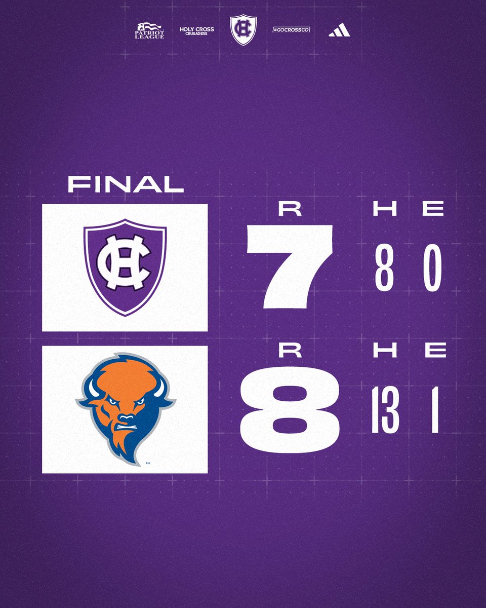 Holy Cross Softball tweet media