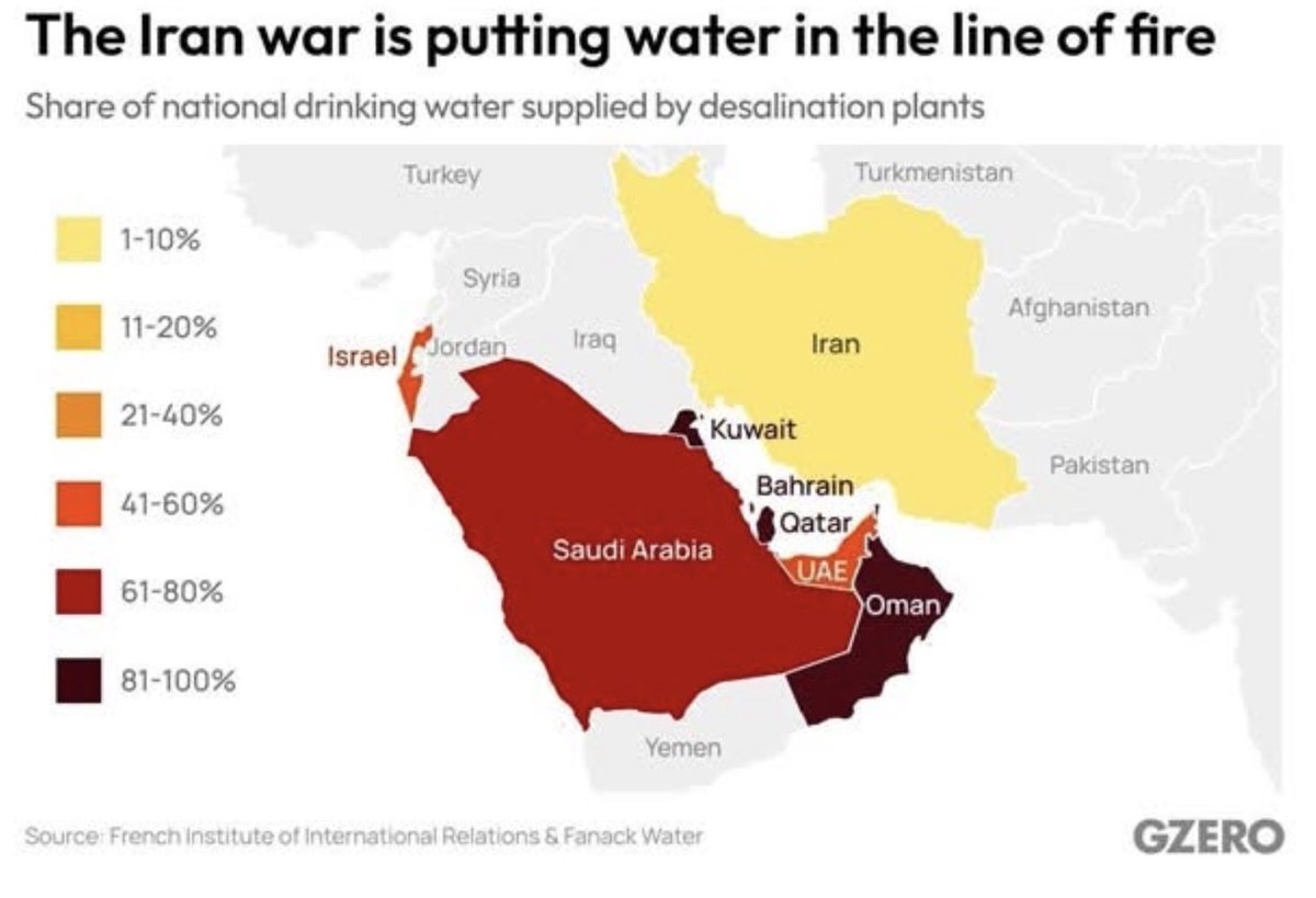 Yung Sp€ngler tweet media