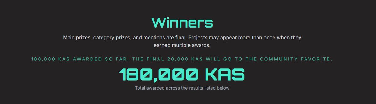 Kaspathon tweet media