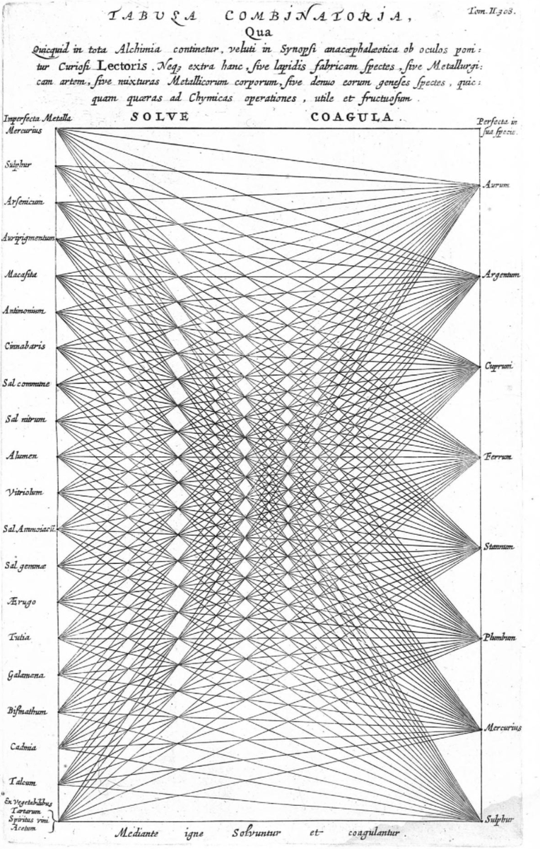 Thaumaturgist Sanchoniatho tweet media