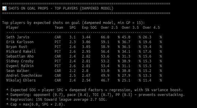 Franky Bangy ☕️ tweet media